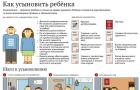 Федеральный банк данных детей без попечения родителей и сирот, процесс усыновления в россии, фонды для усыновителей